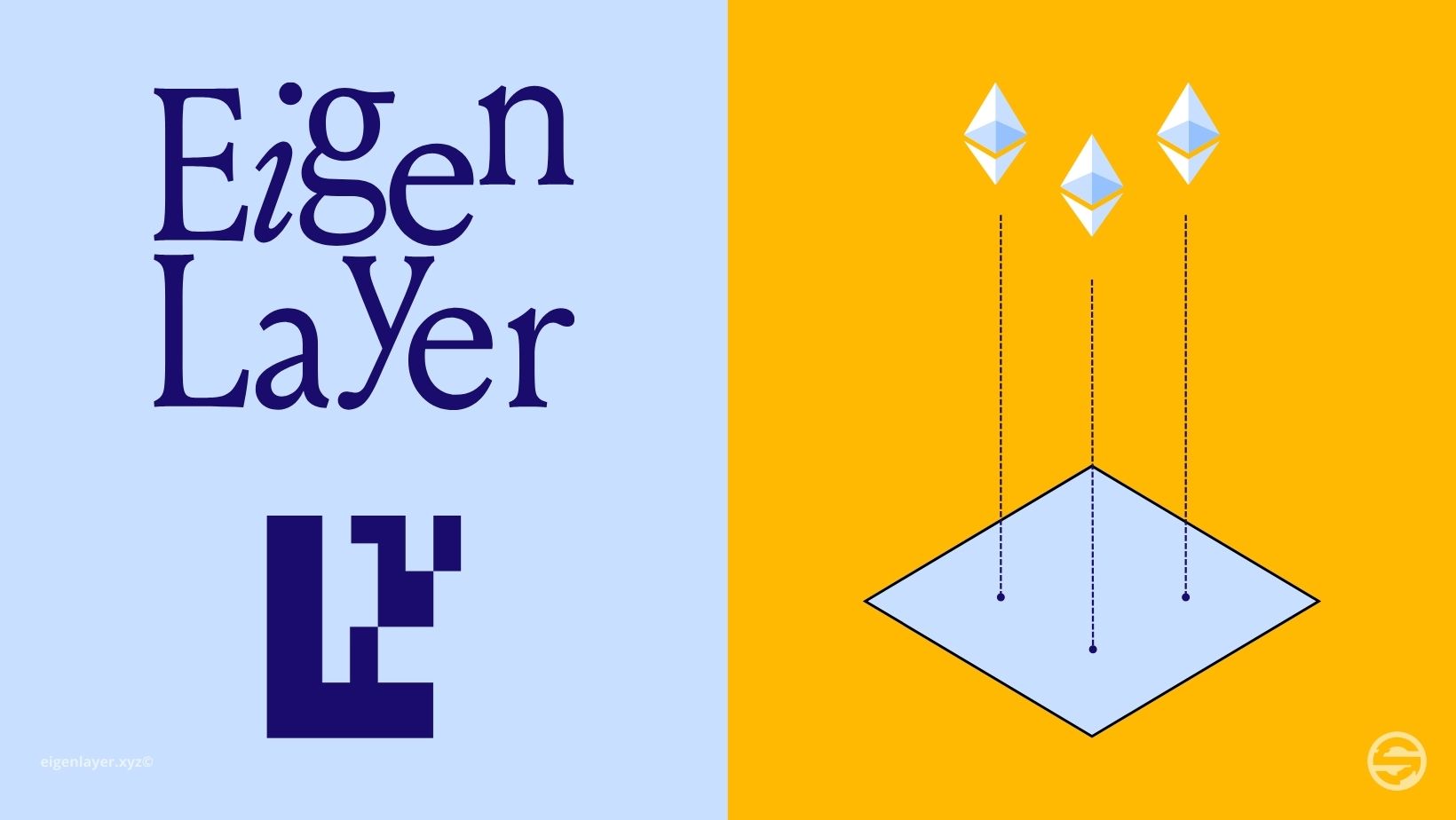 EigenLayer Restaking in