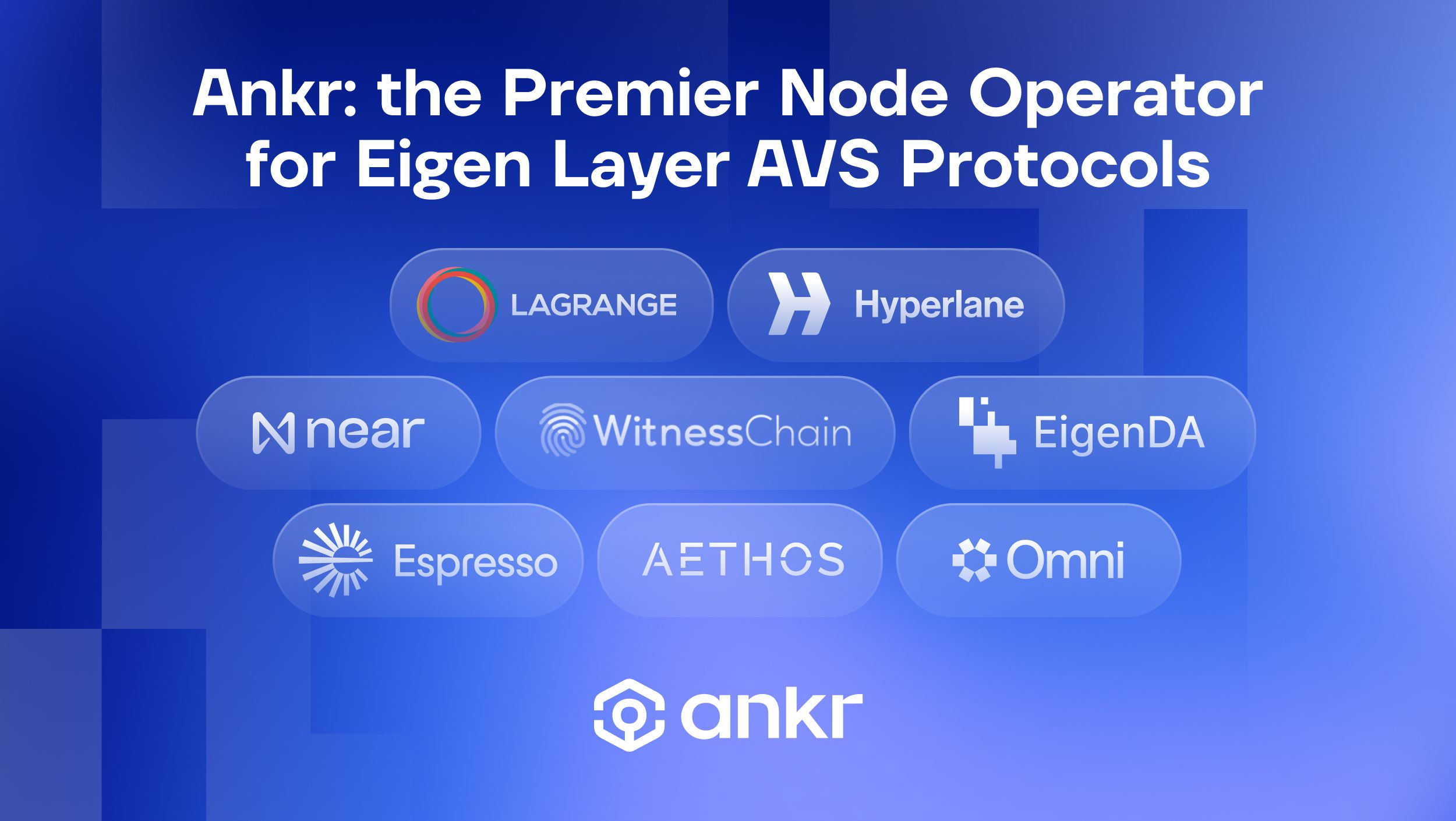 EigenLayer AVS Adoption in 2026: Top Restaked Protocols Driving Real Yield