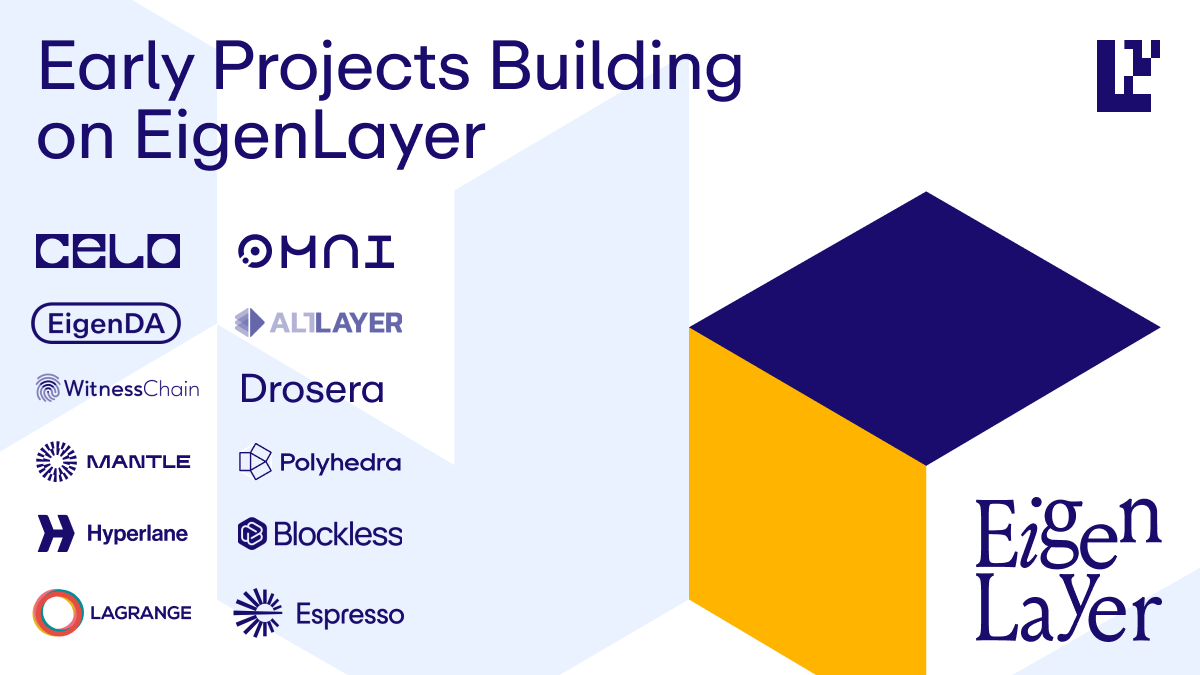EigenLayer AVS Growth in