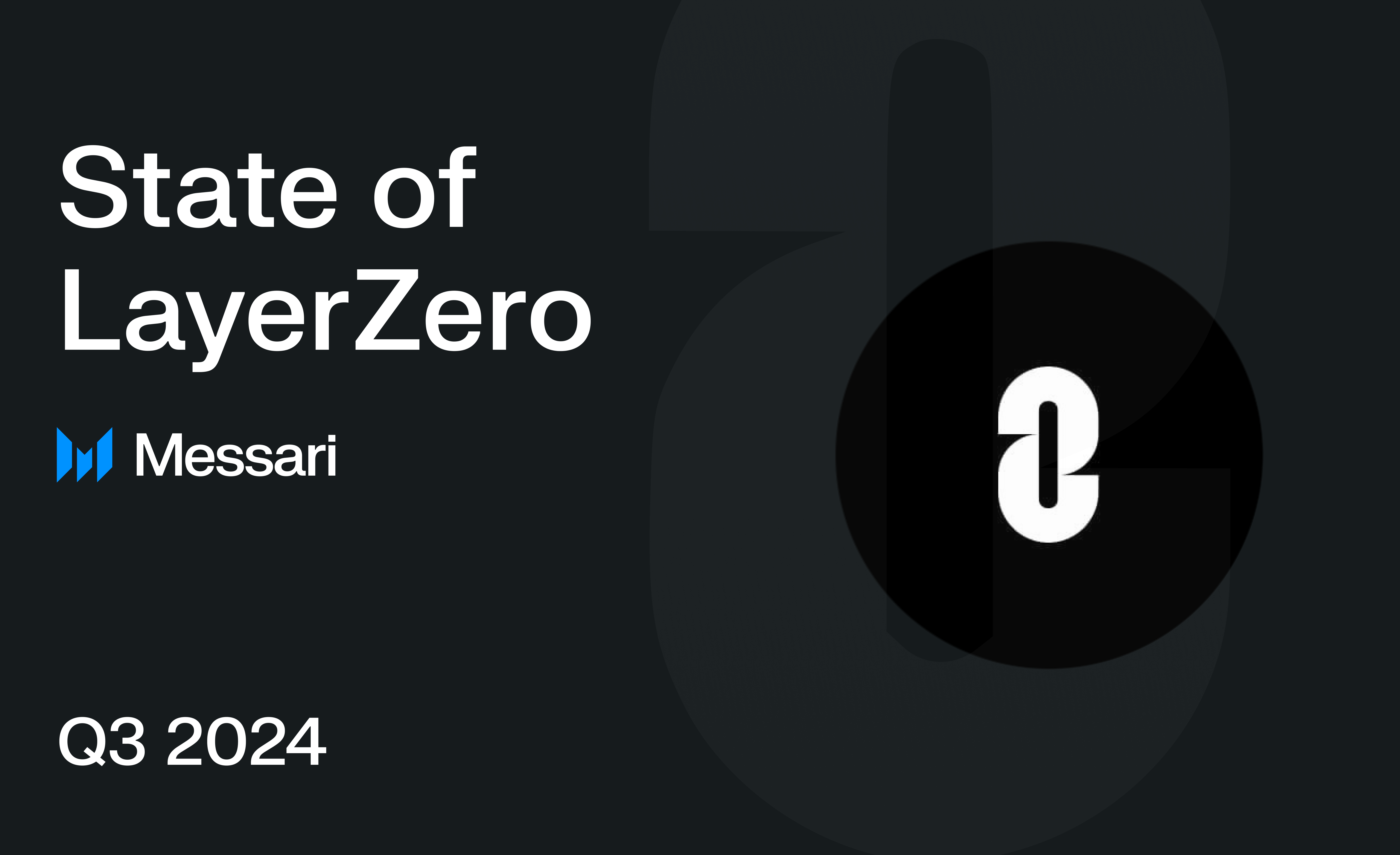 EigenZero DeFi bridge security