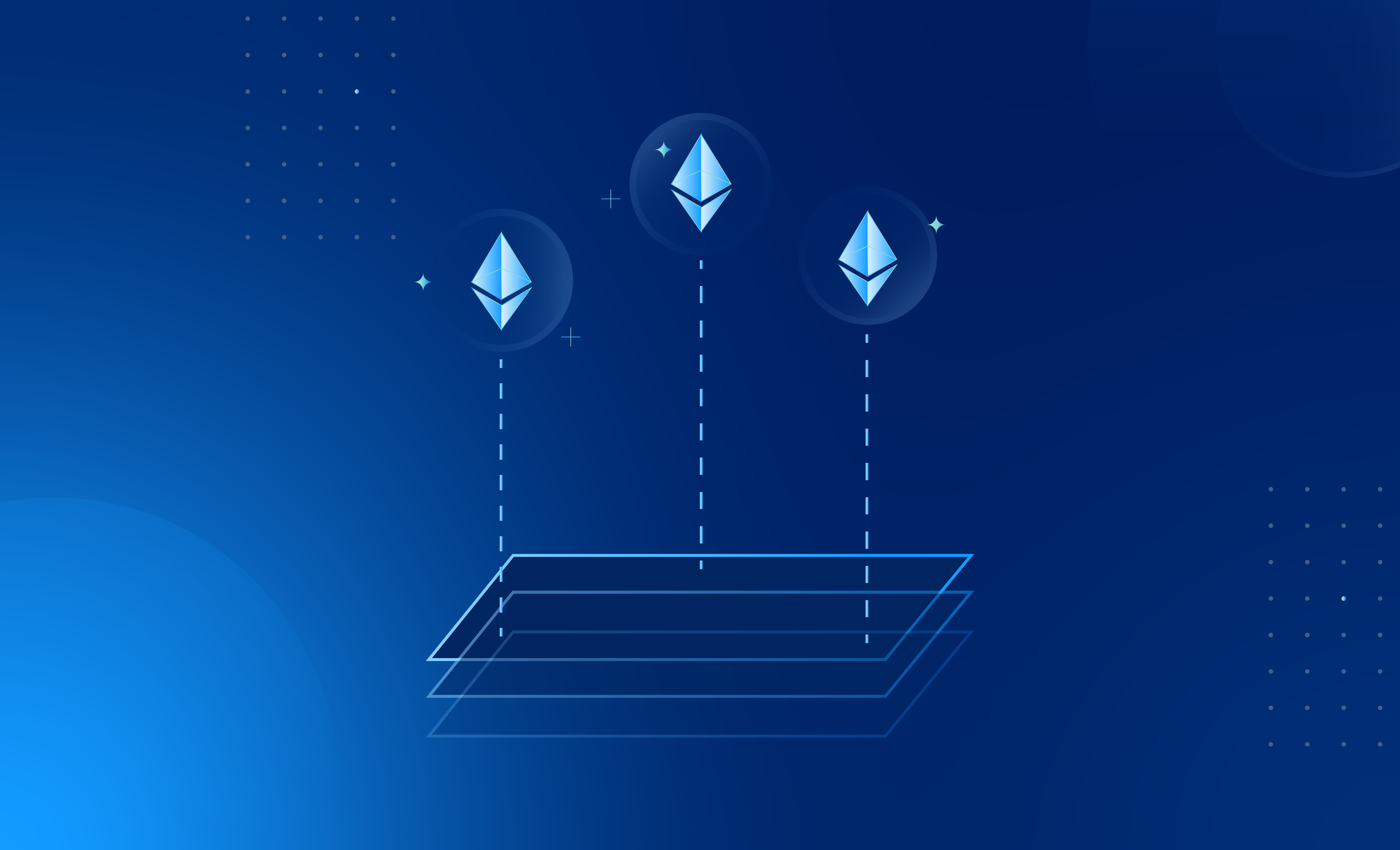 EigenLayer restaking with Lido stETH