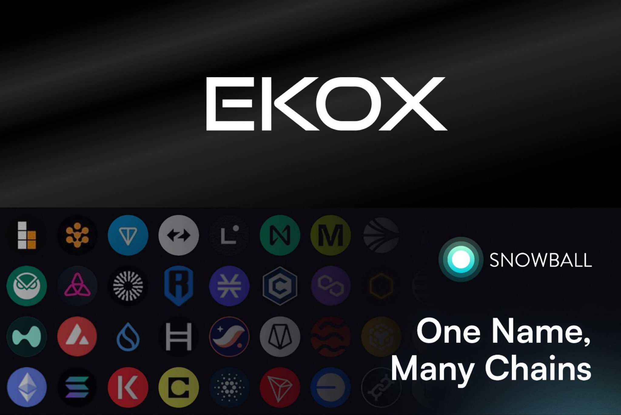 Ekox multi-chain restaking expansion